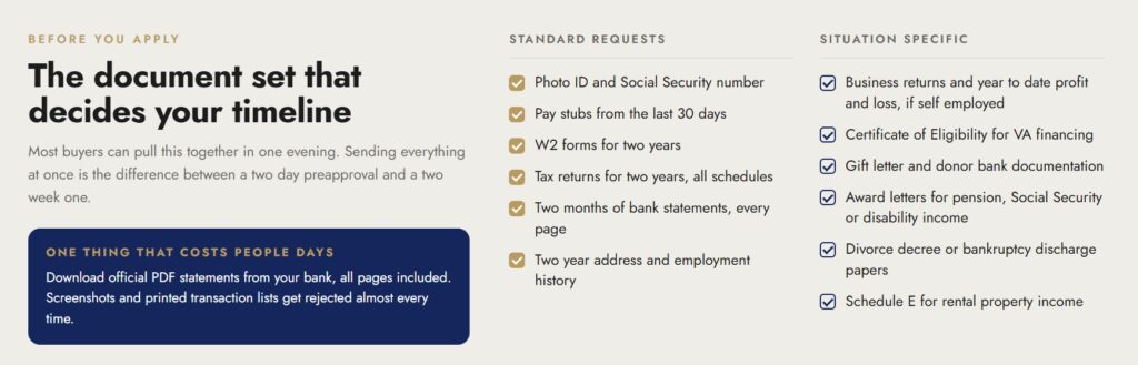ocuments needed for mortgage preapproval